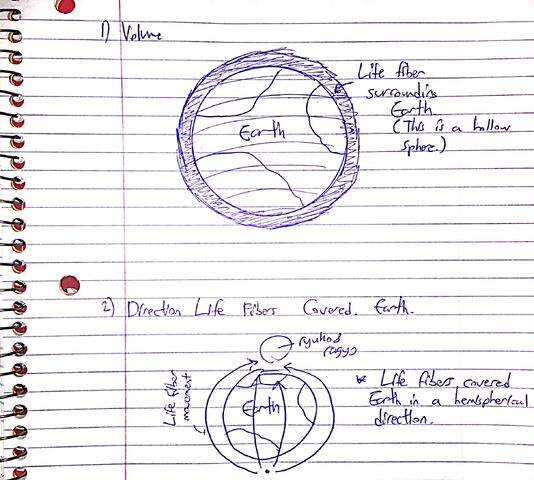File:Doagram1.jpg