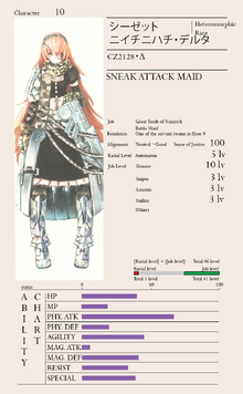 Shizu