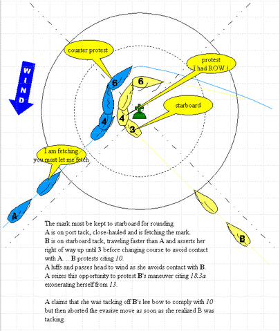 File:Rule 10 vs Rule 18.3a - part2.png