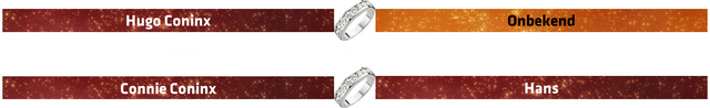 File:StamboomConinx.png