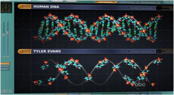 DNA