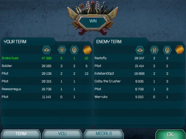 File:Image Great team.jpg