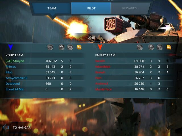 File:Idiot Teammates.jpg