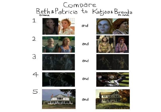 File:BETH PATRICIA KATJAA BRENDA.png