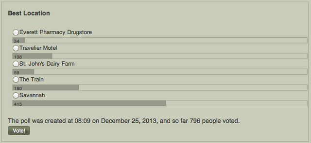 File:TWDVG Awards Poll 13.png