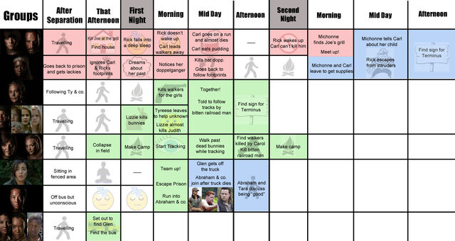 File:Timetable.jpg