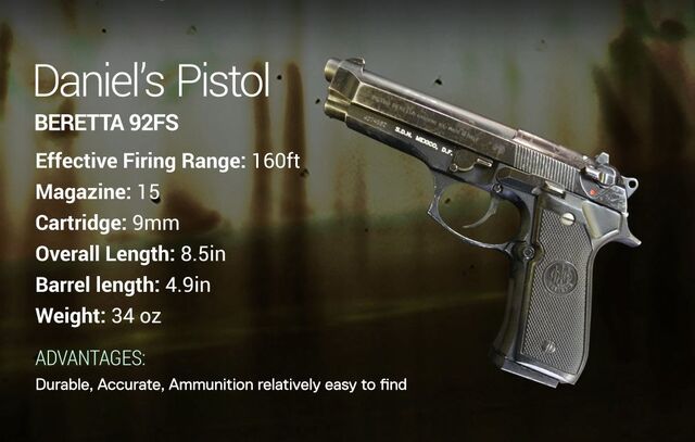 File:Daniel's Pistol.jpg