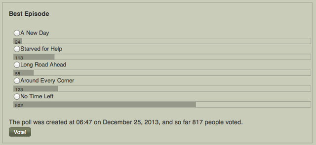 File:TWDVG Awards Poll 5.png
