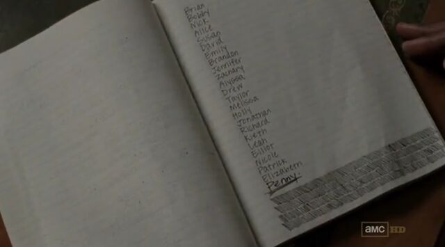 File:Governor s list.jpg