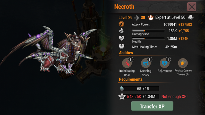 Necroth
