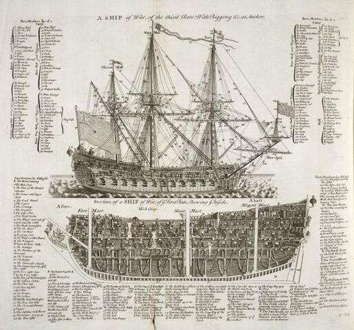 File:Warship diagram orig.jpg