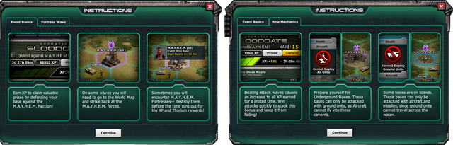File:Floodgate-Insturctions.png
