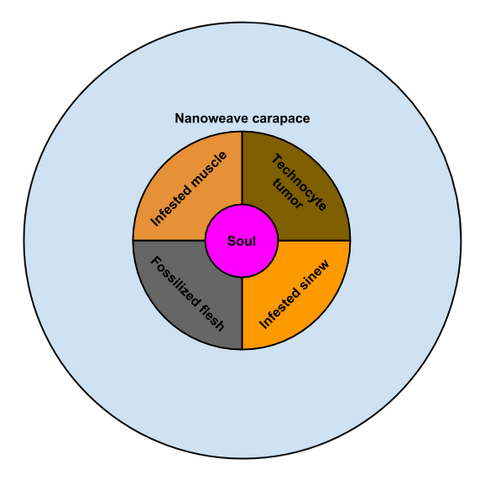 File:WF Defences B v1.png