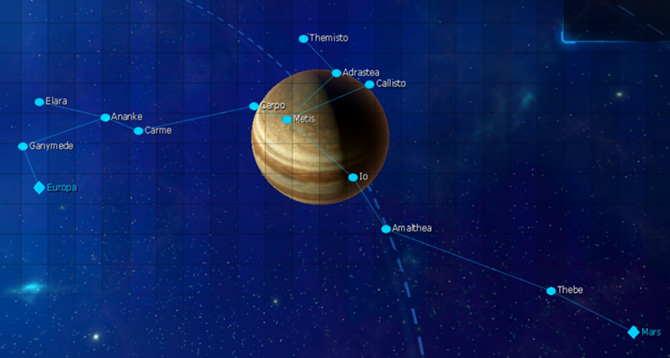 Jupiter Missions