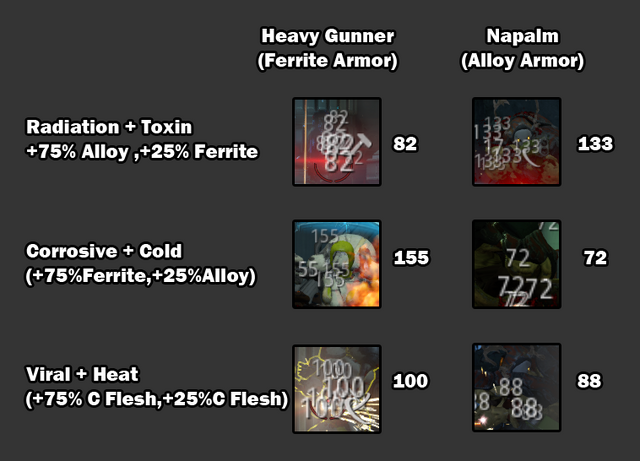 File:Grineer Damage.png