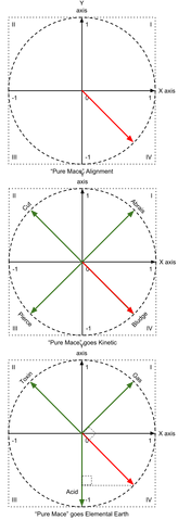 File:Alignment Example 11.png