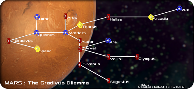 File:The Gradivus Dilemma.png