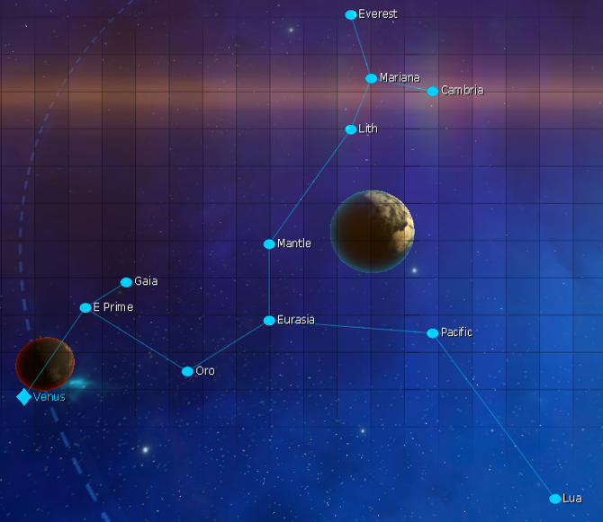 Earth Missions