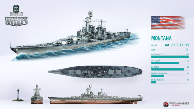 Image - WoWS Renders Montana ENG.JPG | Wargaming Wiki | Fandom powered ...