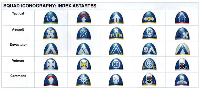 File:Squad Iconography Index Astartes.jpg