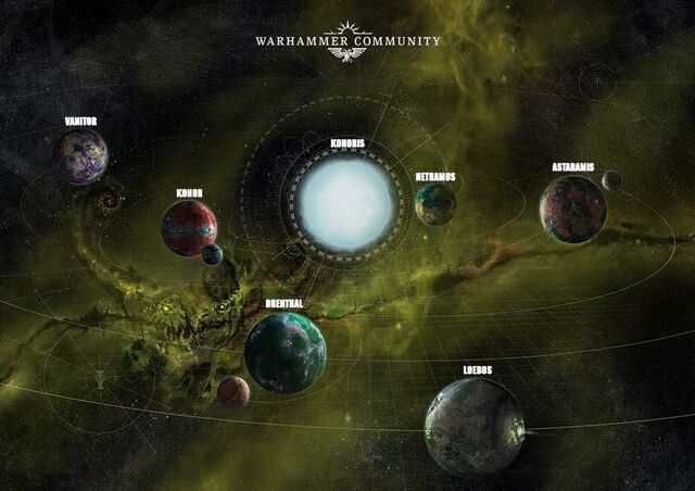 File:Konor System.jpg