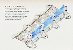 Tidewall Shieldline2
