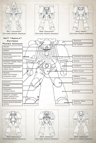 File:Power Armour Components.png