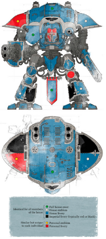 File:Imperial-aligned Heraldic Principles.png