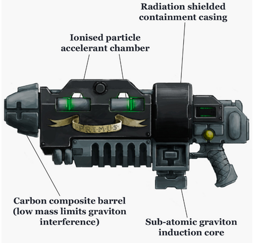 File:Grav-gun schematic.png