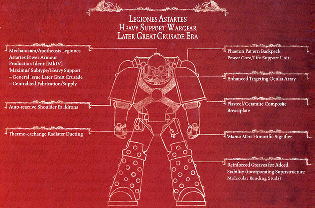 File:Legiones Astartes Heavy Support.jpg