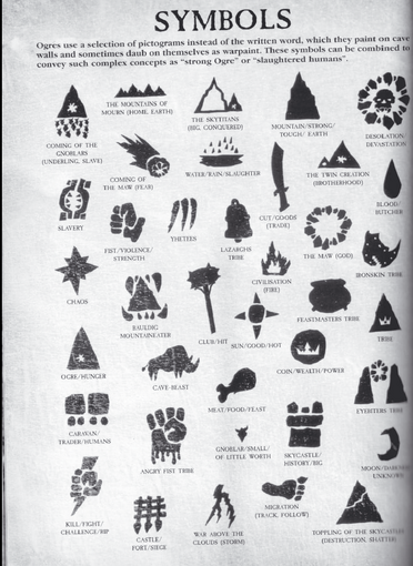 Grumbarth Symbols