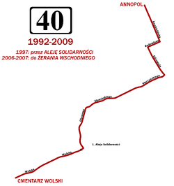 40