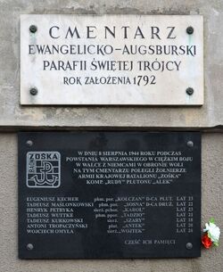 Cmentarz Ewangelicko-Augsburski tablice