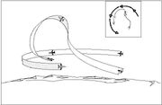 Barrel roll diagram-wiki