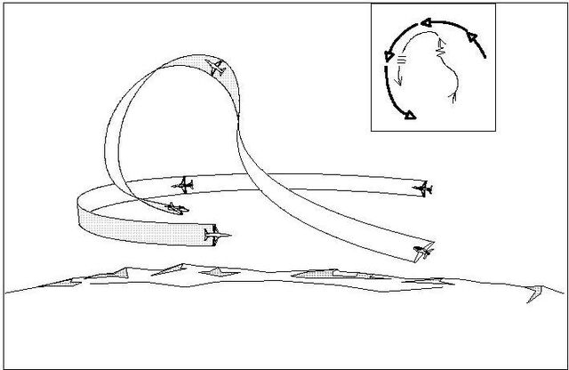 File:Barrel roll diagram-wiki.jpeg