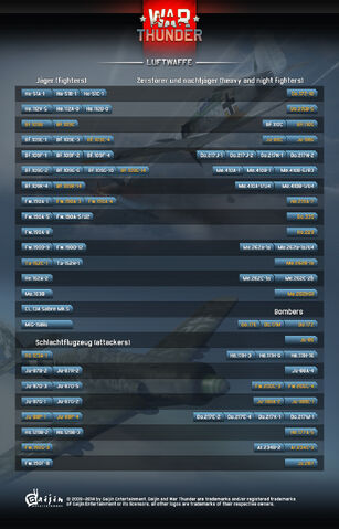 File:Luftwaffe tree eng.jpg