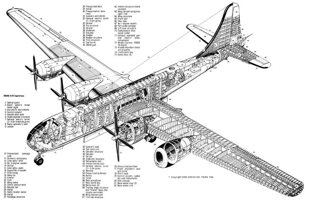 File:Boeingb29superfortresss.jpg