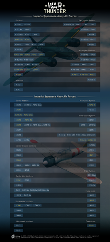File:Jap planes eng.png