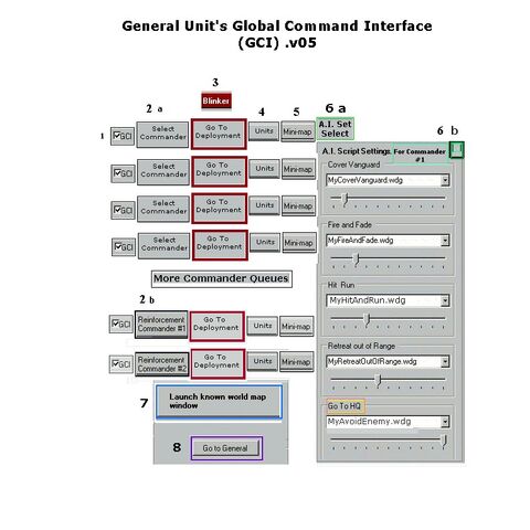 File:GCI v.05 GUI.jpg