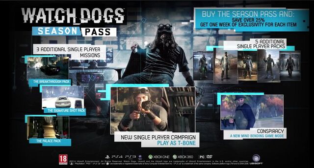 File:Watch Dogs Season Pass.jpg