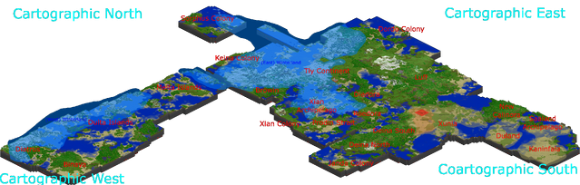 File:FloatingMount1 names 0.25.png