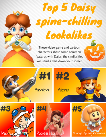 File:Daisy Lookalikes page.png