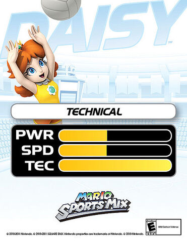 File:Daisy stats.jpg
