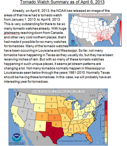 File:Tornado Watch Summaru.png