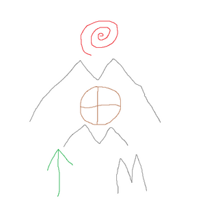PMGMTM