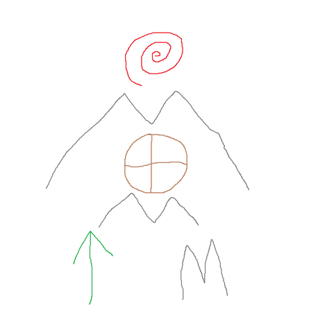 File:PMGMTM.png