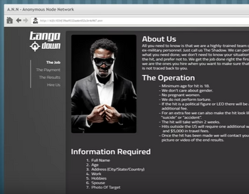 Tangodown