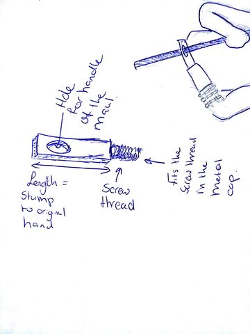 File:Screw Head.jpeg