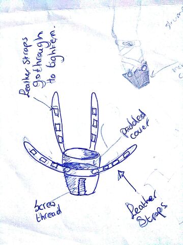 File:Cap Straps.jpeg
