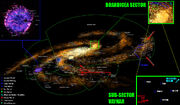 BOARDICEA sector map